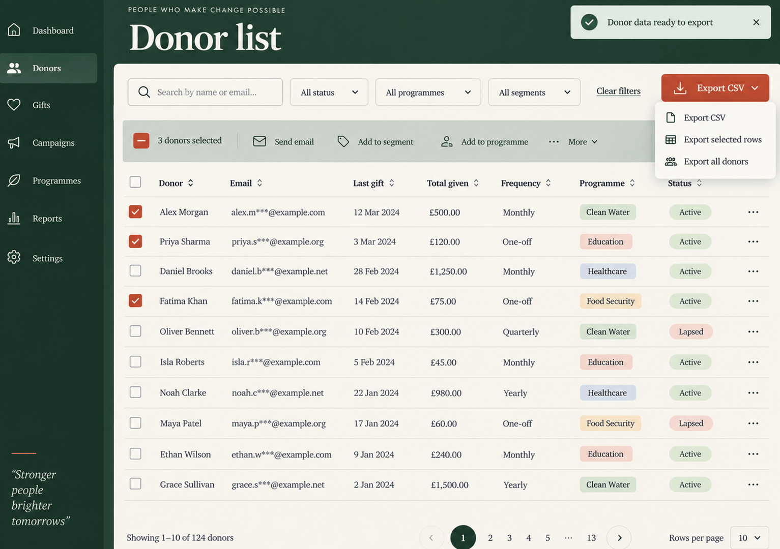 Your donor list, on their terms